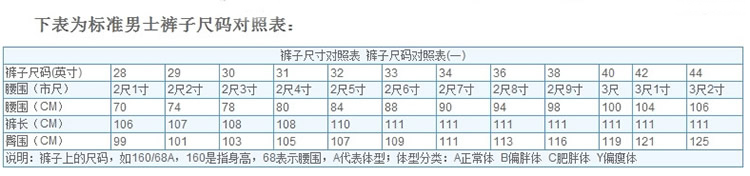 標準男士褲子尺碼對照表